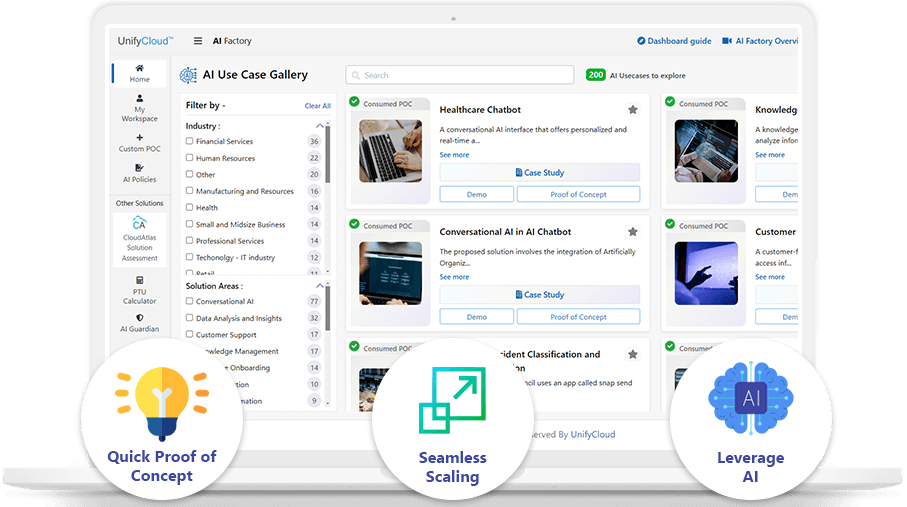 Transform Ideas into Impact with CloudAtlas AI Factory
