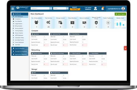 CloudSupervisor® Gobernar y Optimizar Report Assessment Preview
