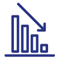 Track Carbon Usage Over Time