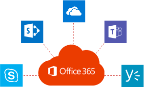 office 365 reporting tool