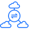 Multicloud Support