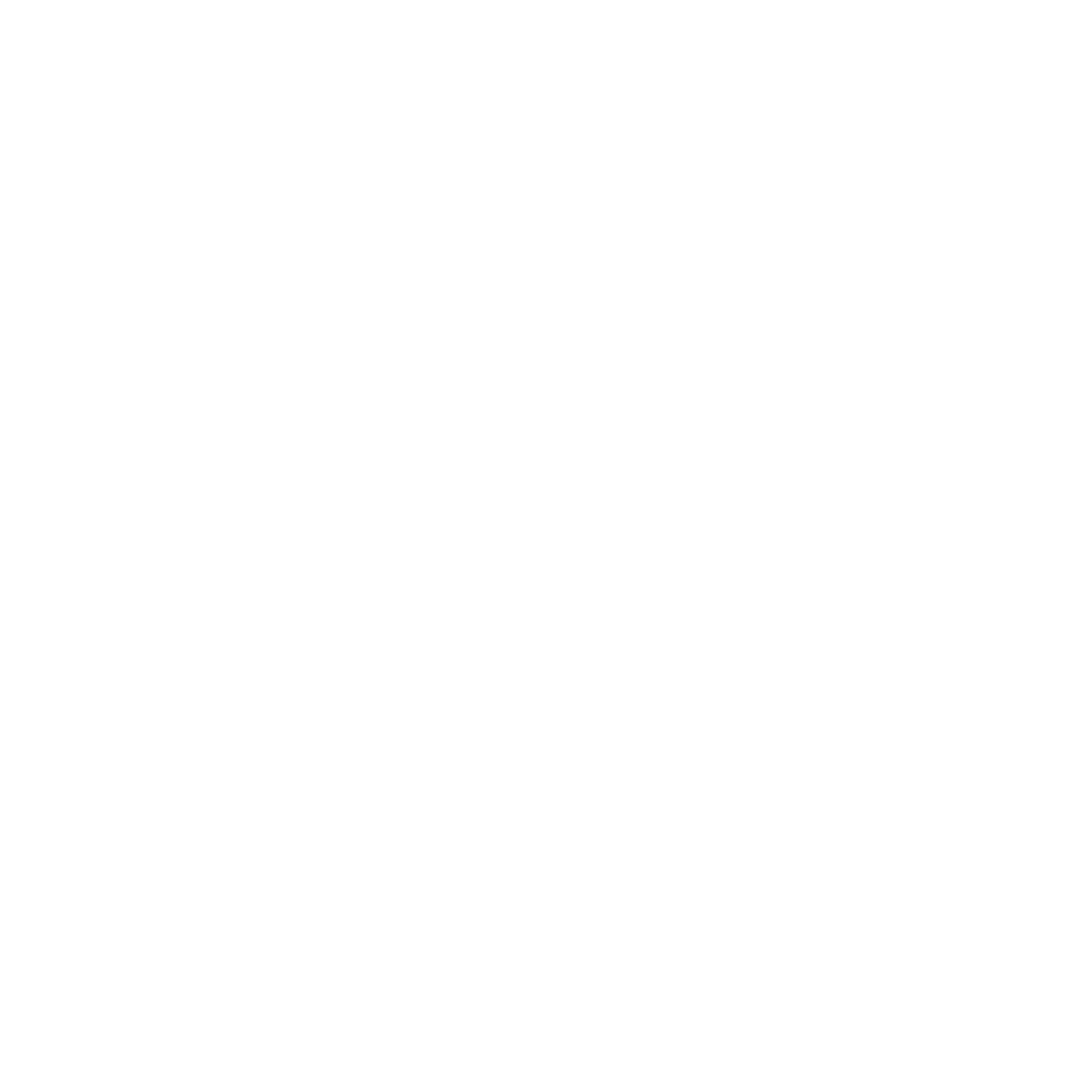 Applications analyzed​